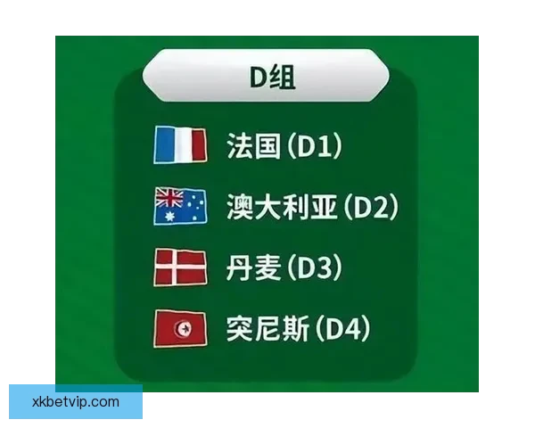 世界杯精彩对决竞猜比分策略与胜率提升全攻略